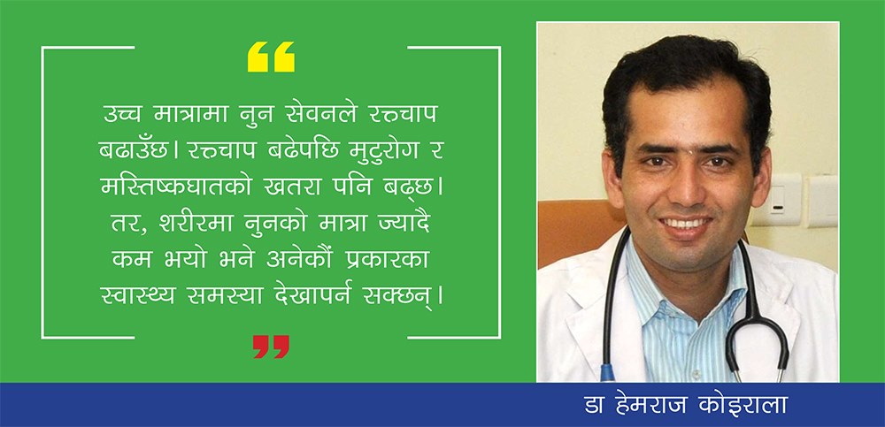 यस्तो छ दैनिक उपभोग गरिने नुनको गुण र अवगुण, कति खाने ?