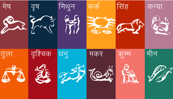 यी राशी भएका पतिले धेरै दुख दिन्छन् पत्नीलाई हेर्नुस् !