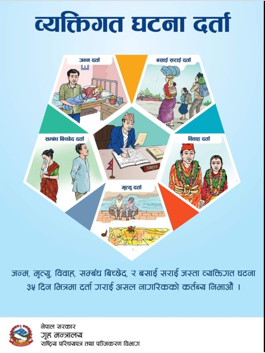 व्यक्तिगत घटना समयमै दर्ता गर्दा के फाईदा हुन्छ ?