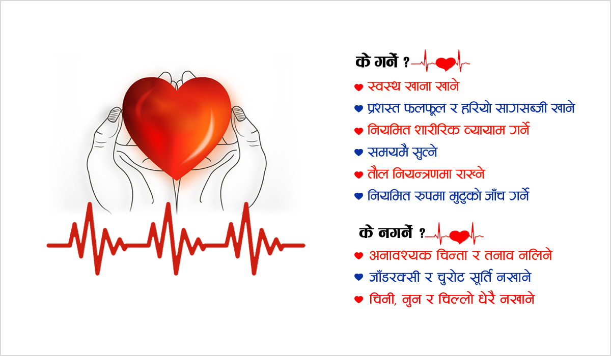 मुटुलाई माया गराैँ, रोग लाग्नबाट बचौँ